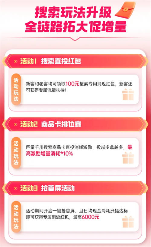巨量千川年貨節(jié)玩法升級(jí)，助力商家搶贏2025開(kāi)門紅