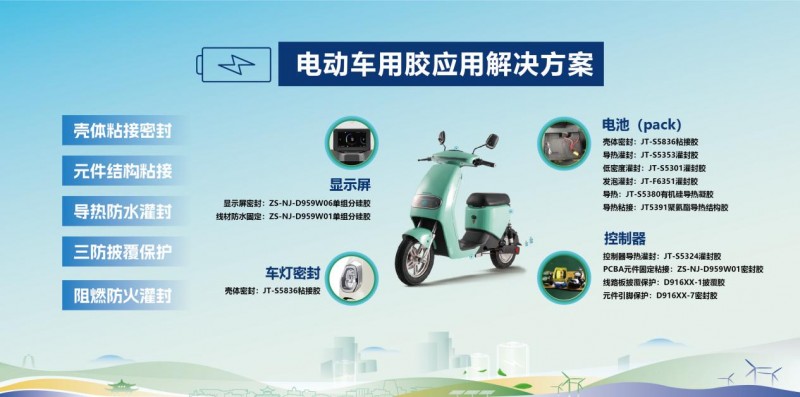 積極探索創(chuàng)新，集泰股份推動電動自行車電池安全迭代升級