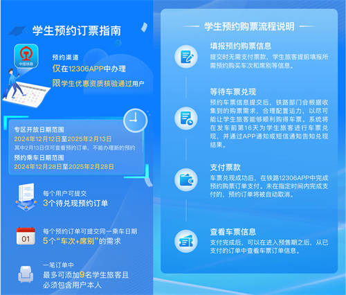 一文看懂：如何用鴻蒙原生版鐵路12306預(yù)約學(xué)生和務(wù)工人員春運(yùn)火車(chē)票