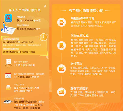 一文看懂：如何用鴻蒙原生版鐵路12306預(yù)約學(xué)生和務(wù)工人員春運(yùn)火車(chē)票