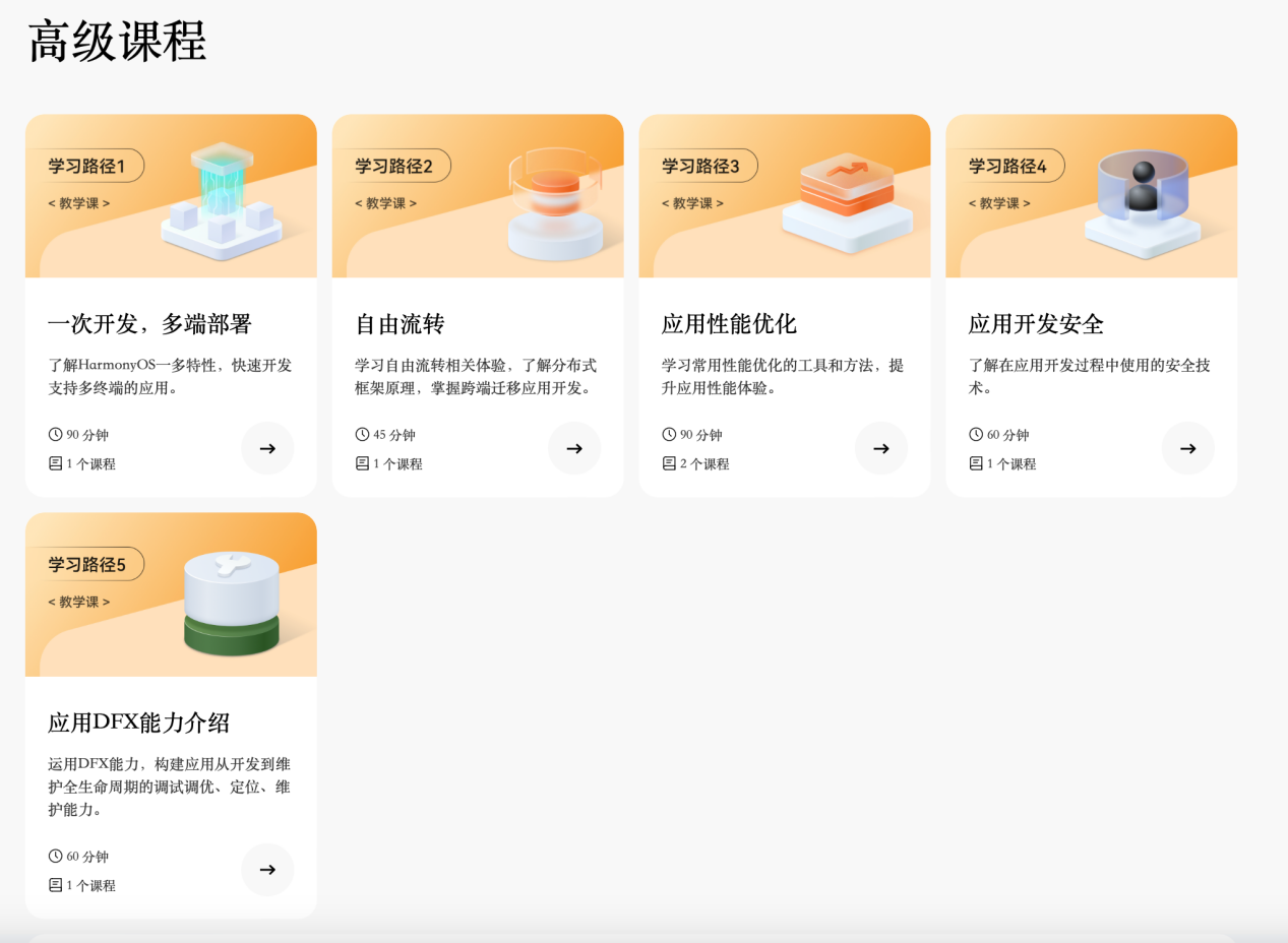 《HarmonyOS第一課》煥新升級(jí)，賦能開(kāi)發(fā)者快速掌握鴻蒙應(yīng)用開(kāi)發(fā)