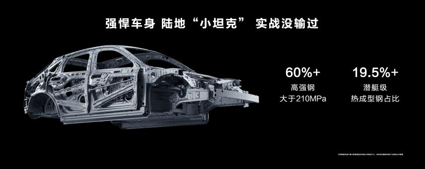 歲末年初瘋狂購車季，問界新M5實(shí)力寵粉下定即送4.5萬權(quán)益！