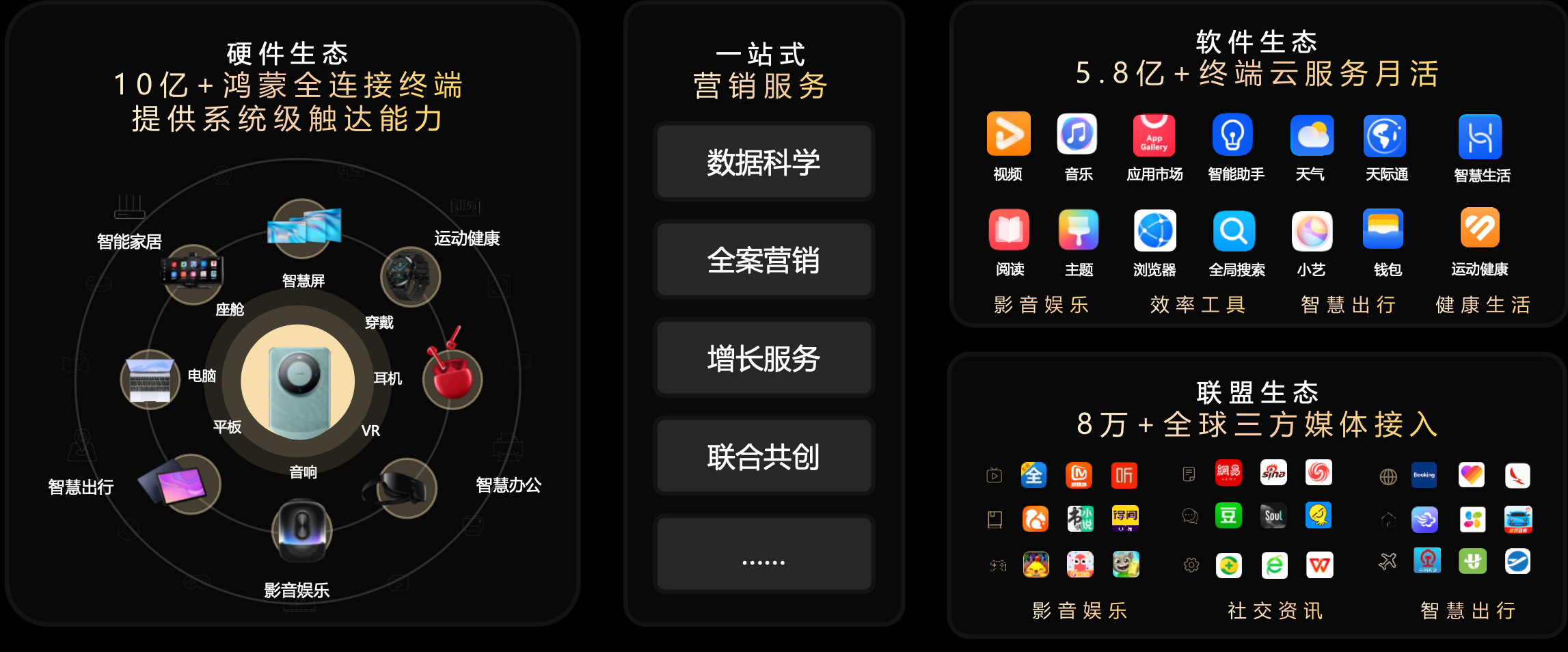 以“人”為本，鯨鴻動(dòng)能引領(lǐng)全場(chǎng)景營(yíng)銷新范式