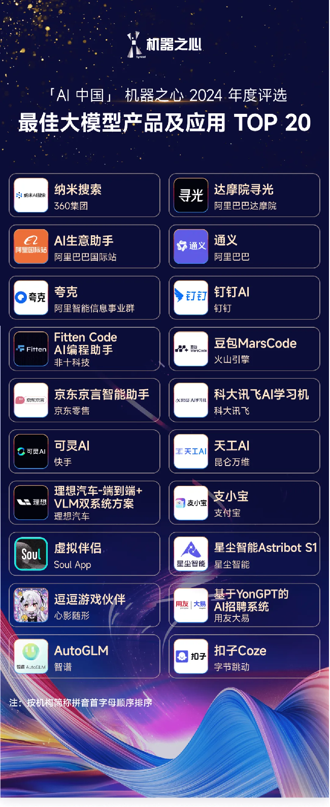 實(shí)現(xiàn)超擬人情感陪伴，Soul App 「虛擬伴侶」入選機(jī)器之心最佳大模型產(chǎn)品及應(yīng)用 TOP 20