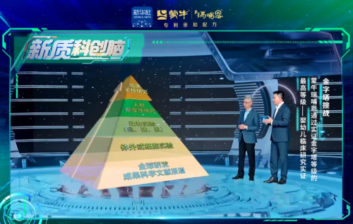 新華社聯(lián)合蒙牛瑞哺恩共創(chuàng)《新質(zhì)科創(chuàng)腦》：用“塔尖實證”讓世界看見中國奶粉