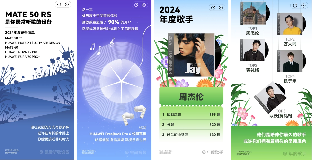 華為音樂2024年度聽歌報告：與鴻蒙用戶共同漫步音樂花園
