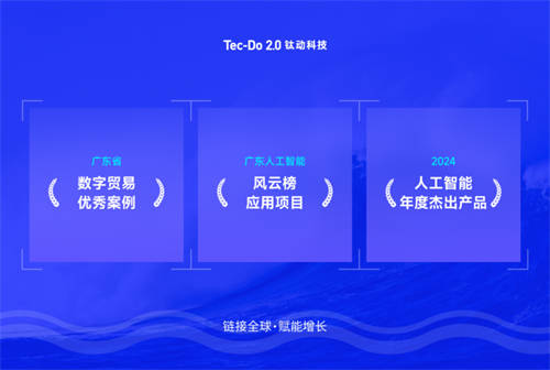 鈦動(dòng)科技2024年終回顧 