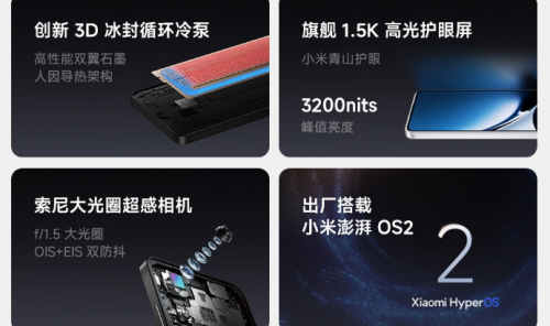 1999元起！來(lái)京東年貨節(jié)下單REDMI Turbo 4新品享6期免息