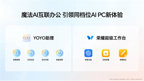 4699元起！AI全能輕薄本，榮耀筆記本X Plus系列2025新品首銷開售