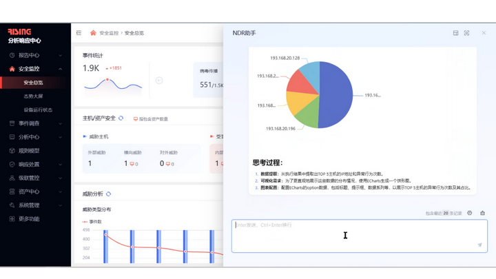 電力網(wǎng)絡安全危機四伏，瑞星NDR助國網(wǎng)四川電力 “力挽狂瀾”