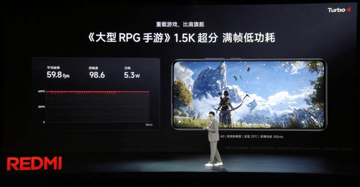REDMI Turbo 4登場！定位全新潮流性能小旗艦