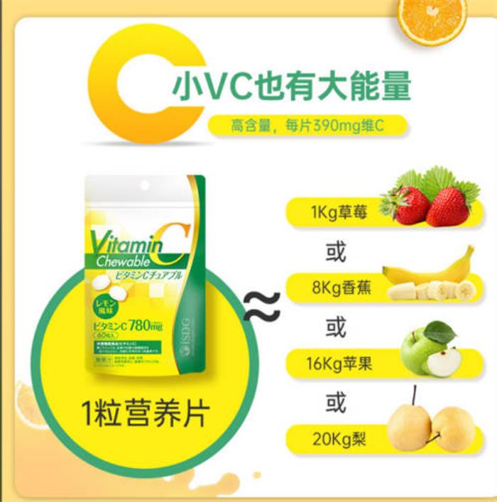流感高發(fā)季，iSDG 教你科學(xué)防護(hù)