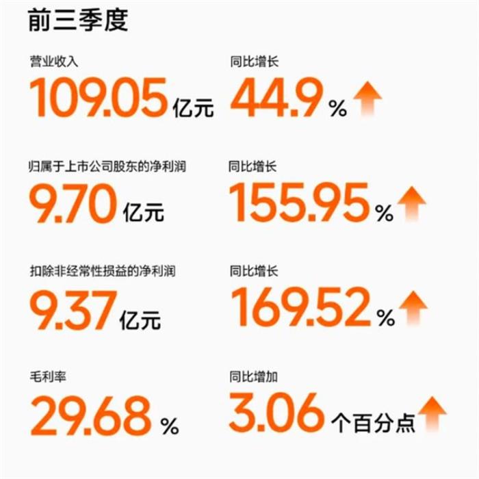 九號與成都AG超玩會、重慶狼隊達成合作，加碼探索電競生態(tài)