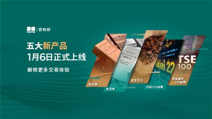 百利好解鎖投資新機遇，全新交易產(chǎn)品正式上線！