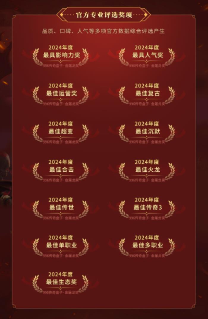 傳奇界的奧斯卡，996傳奇盒子“金屠龍獎”-千款傳奇玩法等你評選