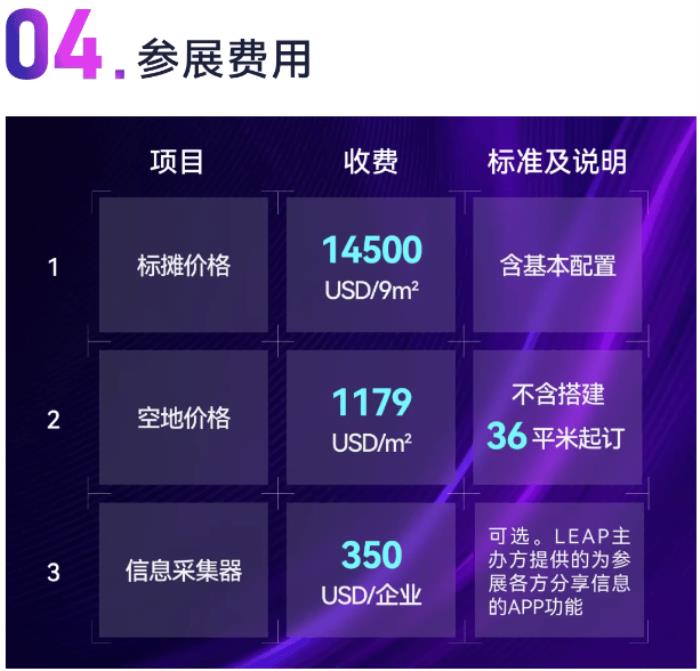 商務(wù)部投促局官方組團(tuán) 沙特LEAP展出發(fā)！