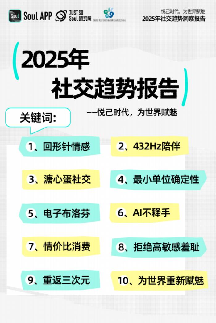 《2025年社交趨勢報(bào)告》:悅己時(shí)代,為世界賦魅