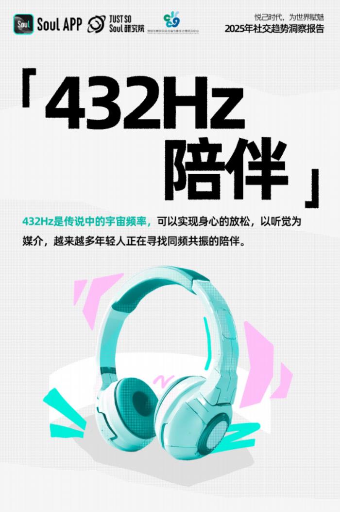 《2025年社交趨勢報(bào)告》:悅己時(shí)代,為世界賦魅