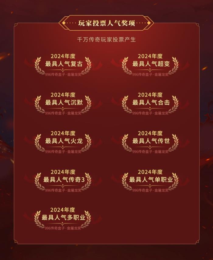 996傳奇盒子火了，聚千萬(wàn)玩家頒“金屠龍獎(jiǎng)”，打造傳奇界的奧斯卡
