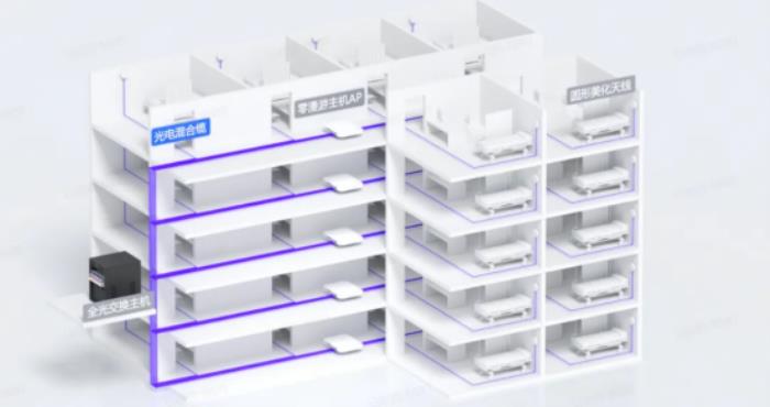 銳捷Wi-Fi 7 新一代全院零漫游解決方案創(chuàng)新發(fā)布，為智慧醫(yī)院建設(shè)注入新動(dòng)力