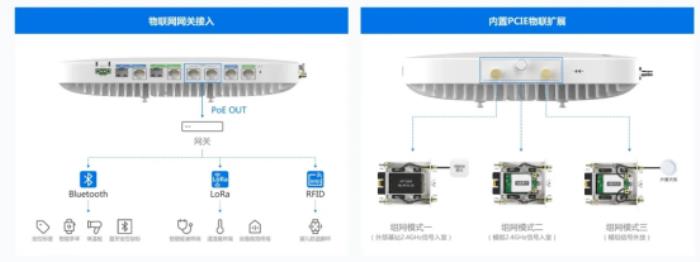 銳捷Wi-Fi 7 新一代全院零漫游解決方案創(chuàng)新發(fā)布，為智慧醫(yī)院建設(shè)注入新動(dòng)力