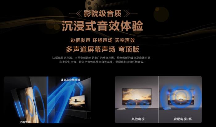 索尼電視9系、7系閃耀“最佳電視”榜單