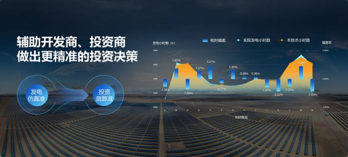 陽(yáng)光新能源電站技術(shù)創(chuàng)新，破局新能源加速入市