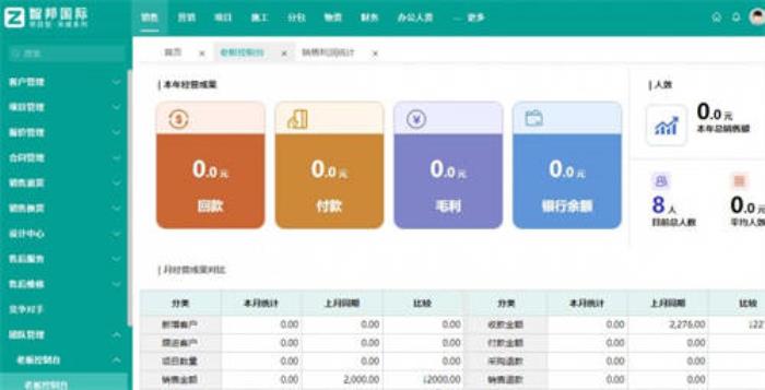 智邦國際一體化ERP天成系列：開啟項(xiàng)目全周期數(shù)智一體化轉(zhuǎn)型新賽道