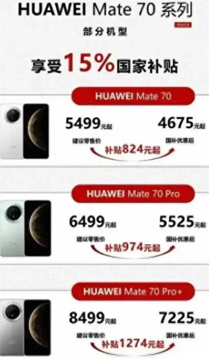 國補(bǔ)政策2025最新消息：各省份手機(jī)家電國家補(bǔ)貼政策匯總：一級(jí)能效補(bǔ)貼20% 二級(jí)能效補(bǔ)貼15%