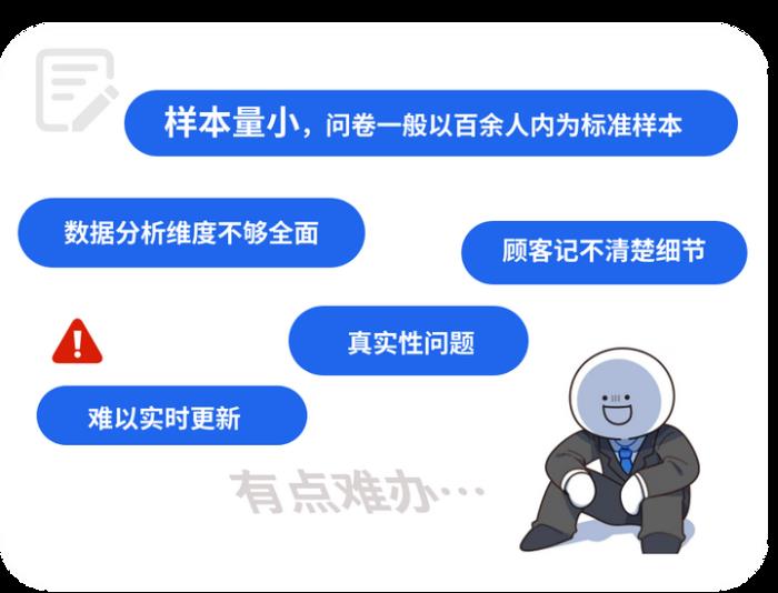 國(guó)際J品牌投放策略的秘密“看清交易客戶的社媒偏好”