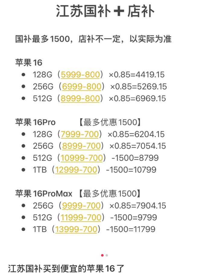 國補政策2025最新消息：1月20日起買手機最高補500元
