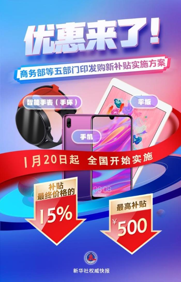國補政策2025最新消息：1月20日起買手機最高補500元