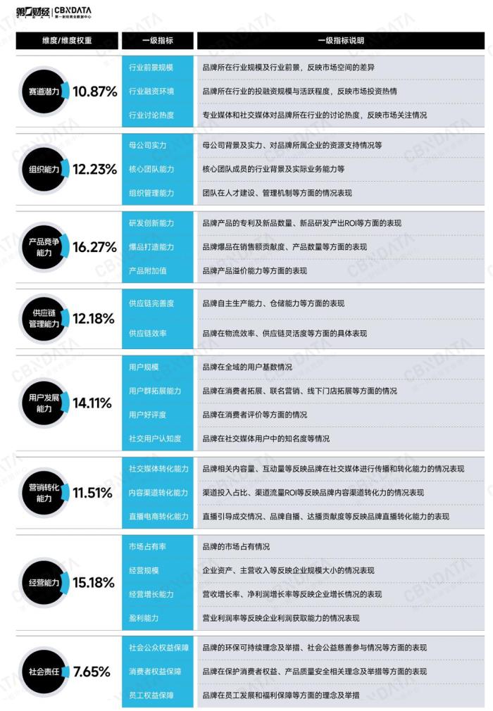 從內(nèi)突破，重塑心力 
