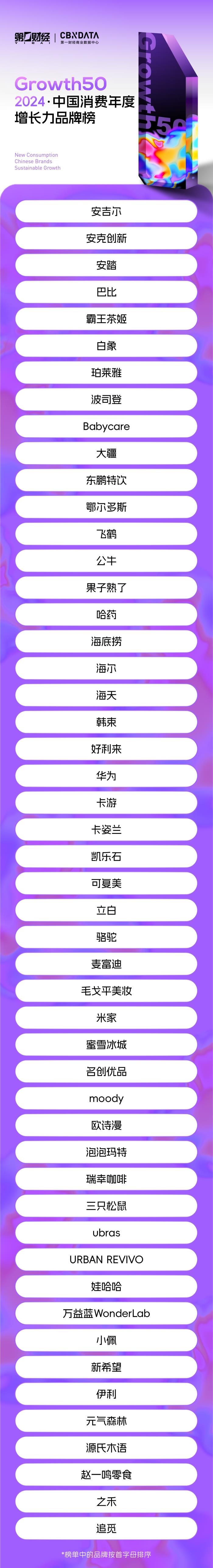 從內(nèi)突破，重塑心力 