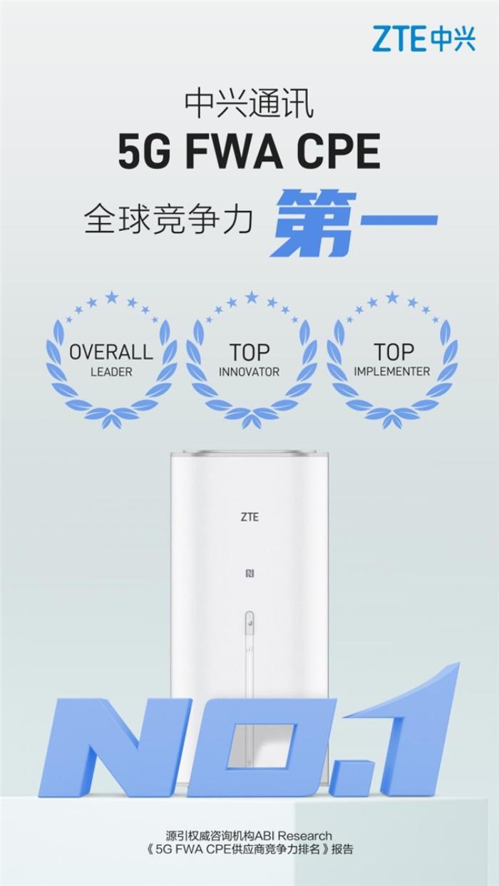AI 賦能移動互聯(lián)創(chuàng)新，中興通訊問鼎5G FWA CPE全球競爭力榜首