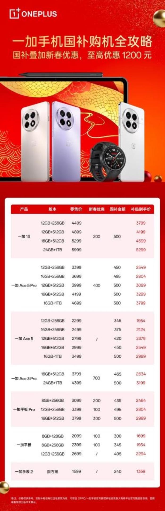 一加 Ace 5 Pro 開啟新春限時(shí)優(yōu)惠，疊加國(guó)補(bǔ)或?yàn)樽钕泸旪?8 至尊機(jī)型