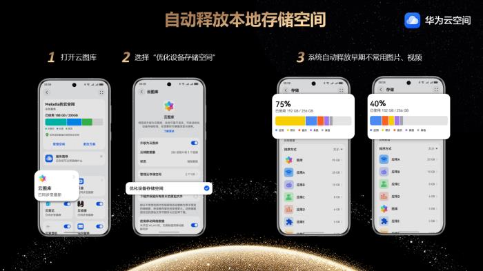 珍藏美好回憶，守護(hù)設(shè)備安全，華為云空間與你共享春節(jié)團(tuán)聚時(shí)刻