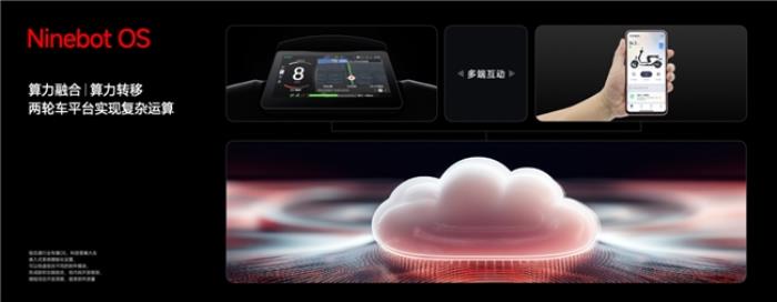 九號真智能3.0：詳解Ninebot OS，持續(xù)引領(lǐng)智能電動車新體驗