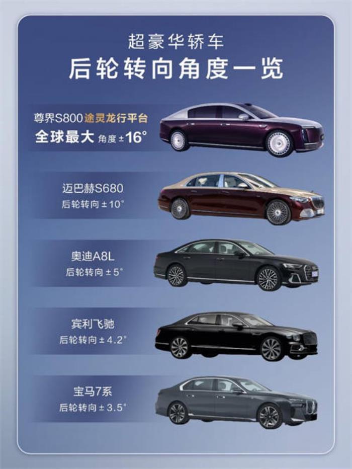 尊界S800閃耀蛇年春晚，助力中國汽車品牌攀登價值新高峰