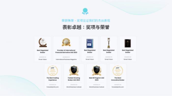 CPT Markets:IFX 展會鉆石贊助商 - 為交易者賦能 CPT Markets:IFX 展會鉆石贊助商 - 為交易者賦能