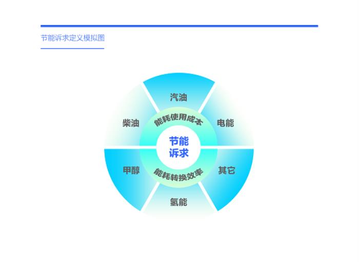 易車研究院發(fā)布“購車決策洞察報(bào)告之能耗篇/吉利汽車競爭力分析報(bào)告(2025版)”