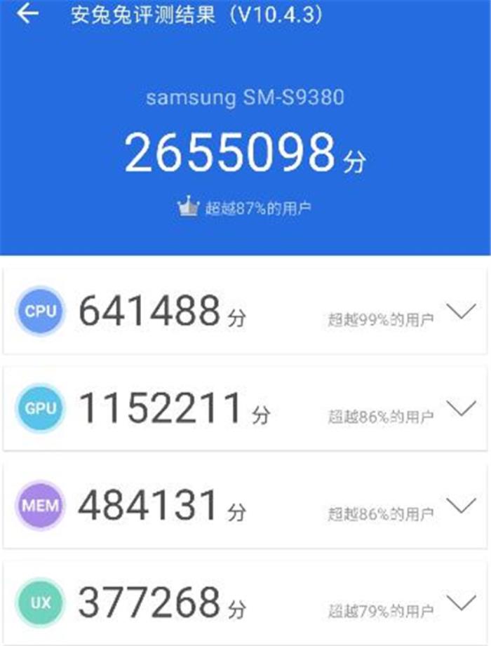 三星Galaxy S25 Ultra：配置全面升級，安卓機皇的新標(biāo)桿