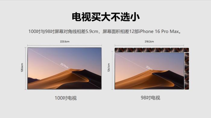 100吋和98吋，為什么聰明人秒選100吋？一文給你講透