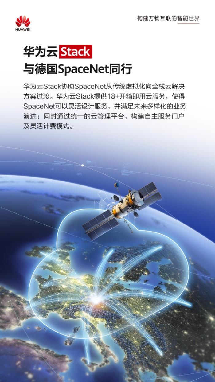 SpaceNet攜手華為云Stack，深化云轉(zhuǎn)型，持續(xù)領(lǐng)先歐洲市場(chǎng)