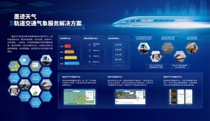 墨跡天氣攜手多地城軌應對春節(jié)高峰客流和復雜天氣