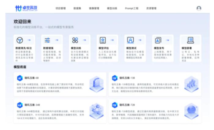 卓世科技攜手 DeepSeek，開啟智能融合新時代