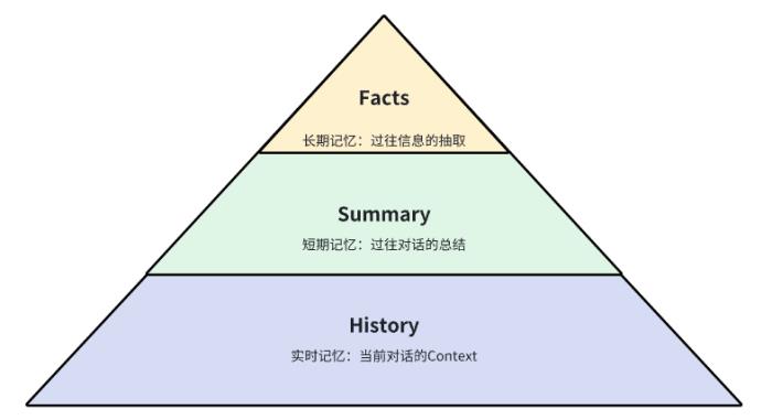 杭州又一AI黑馬連夜發(fā)布，中國醫(yī)療AI大模型再引全球關(guān)注