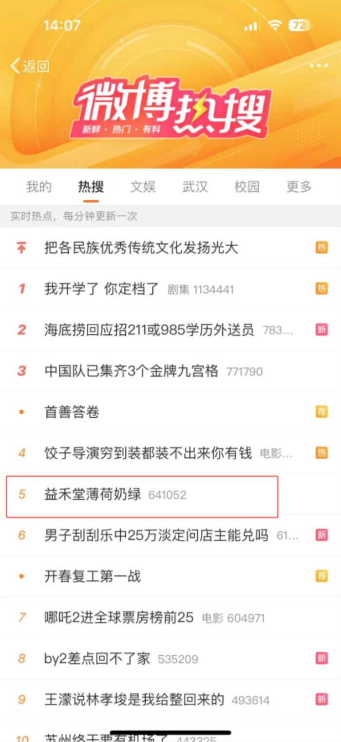 益禾堂開年大爆！喜提熱搜“第5名”，以“益趣東方敬年輕”開啟新年?duì)I銷新范式