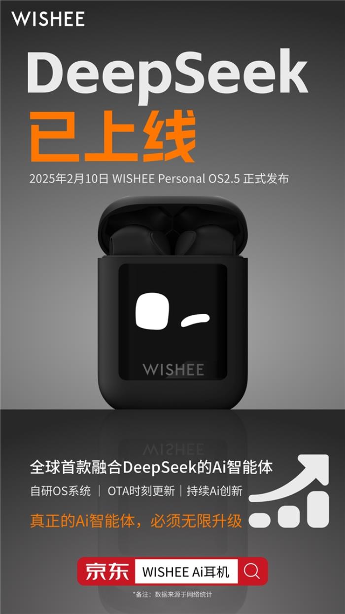 當(dāng) WISHEE 遇上 DeepSeek：AI 耳機 “外腦” 體驗的顛覆式進化