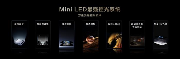 Mini LED市場(chǎng)爆發(fā)，TCL技術(shù)創(chuàng)新驅(qū)動(dòng)高端電視升級(jí)